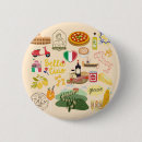 Buscar pizza chapas Italiano