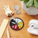 Buscar indio americano llaveros Indígena