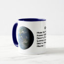 Buscar sistema solar tazas Azul