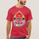 Buscar txt ropa Deporte