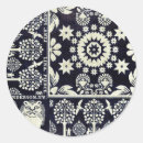 Buscar textiles pegatinas General y unisex