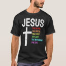 Buscar primeros principios Jesus