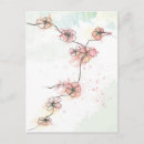 Buscar poeta postales Floral