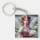 Buscar julia llaveros Bonito