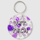 Buscar sonido llaveros Veterinario