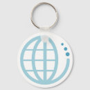 Buscar earth llaveros Tierra
