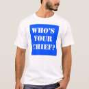 Buscar veterinario ropa Militares