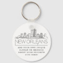 Buscar orleans llaveros Louisiana