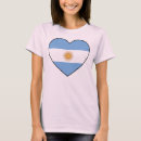 Buscar argentina flag camisetas Soccer