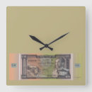 Buscar imperial relojes de pared Antiguo