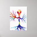 Buscar neuronas lienzos Biología