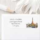 Buscar torre eiffel etiquetas Invitados