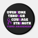 Buscar fibro imanes Conciencia