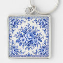 Buscar porcelana llaveros Vintage