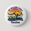 Buscar australia chapas Canguro