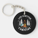 Buscar camping llaveros Verano