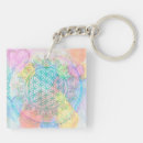 Buscar símbolos sagrados llaveros Amor