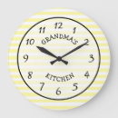 Buscar kitchen arte Abuela