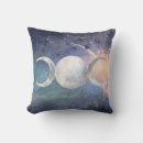 Buscar lunas cojines Celeste