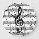 Buscar musical relojes de pared Tiempo