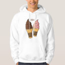 Buscar cono sudaderas Cono de helado