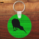 Buscar kiwi llaveros Nueva zelanda