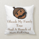 Buscar árbol de familia cojines Para ellos