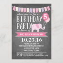 Buscar del elefante invitaciones de cumpleaños Para niños