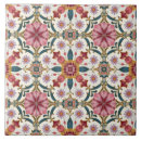 Buscar papel pintado del vintage azulejos Diseño floral