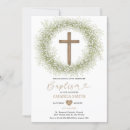 Buscar alias invitaciones Para todos