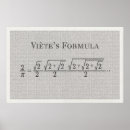 Buscar viet posters Matemáticas