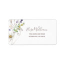 Buscar ballet etiquetas Devolver de dirección