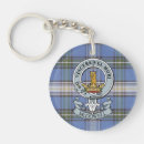 Buscar clan llaveros Scotland