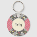 Buscar erizos llaveros Para ella