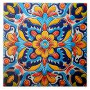 Buscar temático azulejos Cerámica