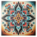 Buscar aztec azulejos Etnia