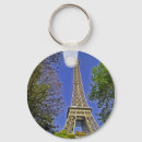 Buscar torre eiffel llaveros Arquitectura