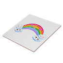 Buscar kawaii azulejos Colorido