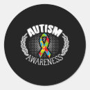 Buscar 4 meses pegatinas Conciencia