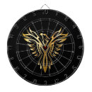 Buscar sitios dianas Tablero