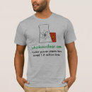 Buscar nuclear ropa Energía