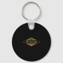 Buscar ropa vintage llaveros Divertido