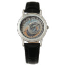 Buscar astronómico relojes Astronomía