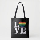 Buscar género bolsos Trans