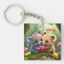 Buscar enamorados llaveros Día de san valentín
