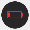 Buscar amor maternal postales Mamá