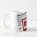 Buscar censor tazas Contable