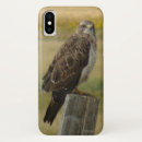 Buscar rapaz iphone fundas Rapaces