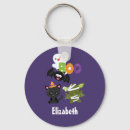 Buscar momia llaveros Halloween