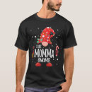 Buscar momma Nieve